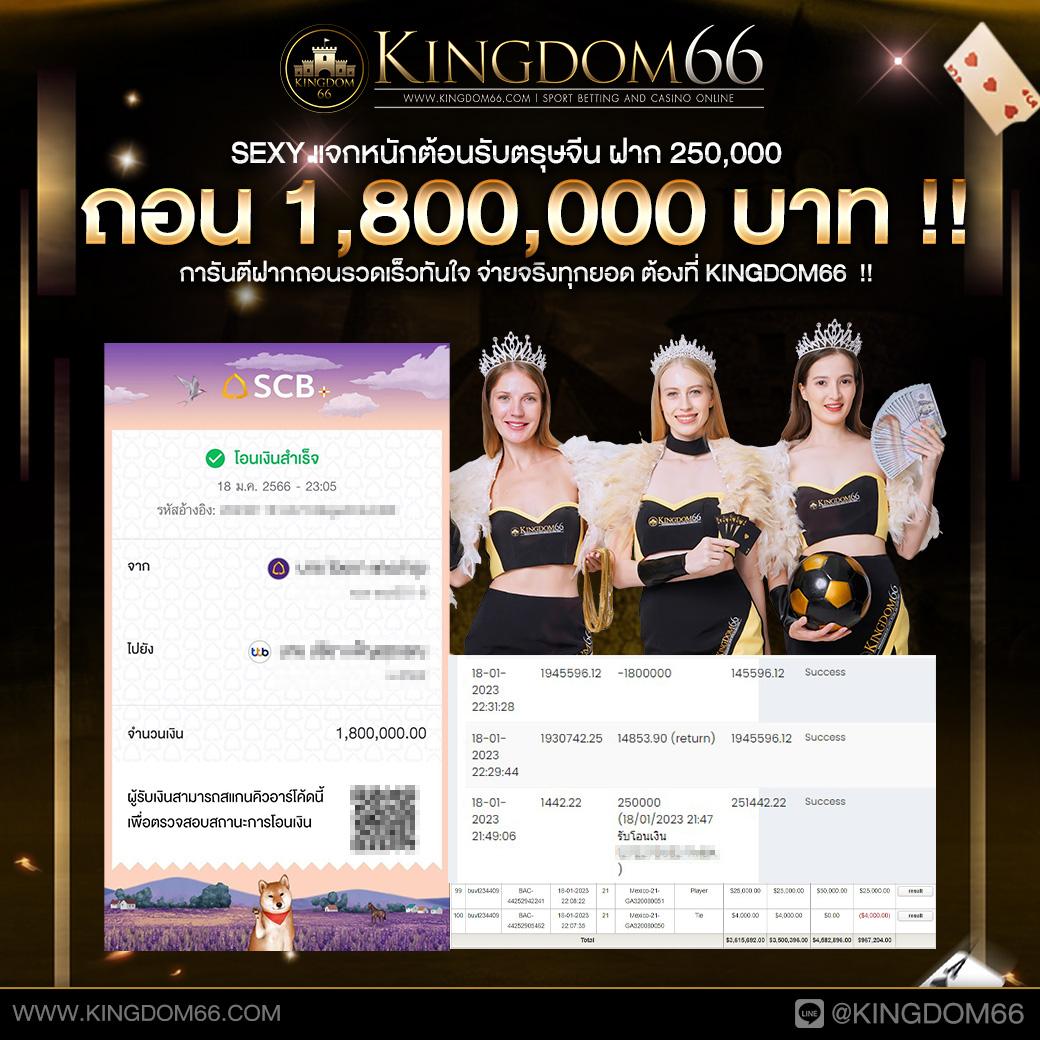 1234 สล็อต เว็บชั้นนำสล็อต รูปแบบใหม่ล่าสุด ฝากถอนรวดเร็ว