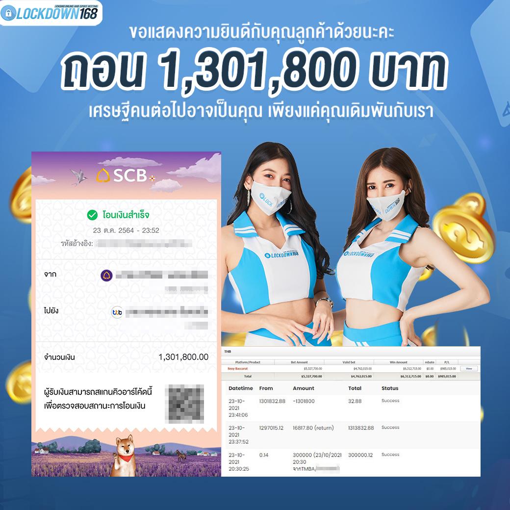 123สล็อต เว็บสล็อตออนไลน์อัปเดตใหม่ มาแรงที่สุดในไทย