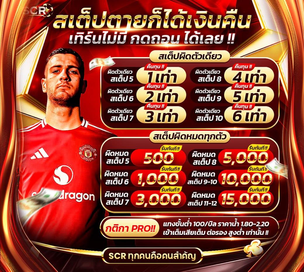 249สล็อต คาสิโนออนไลน์เว็บตรง มาตรฐานระดับแนวหน้าในไทย