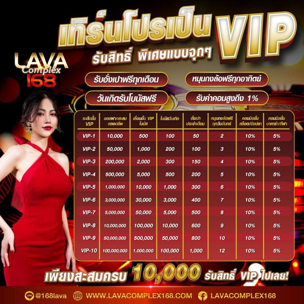 24ใจดี แพลตฟอร์มคาสิโนออนไลน์ที่ครบวงจร มั่นใจ ปลอดภัย เดิมพันสนุก