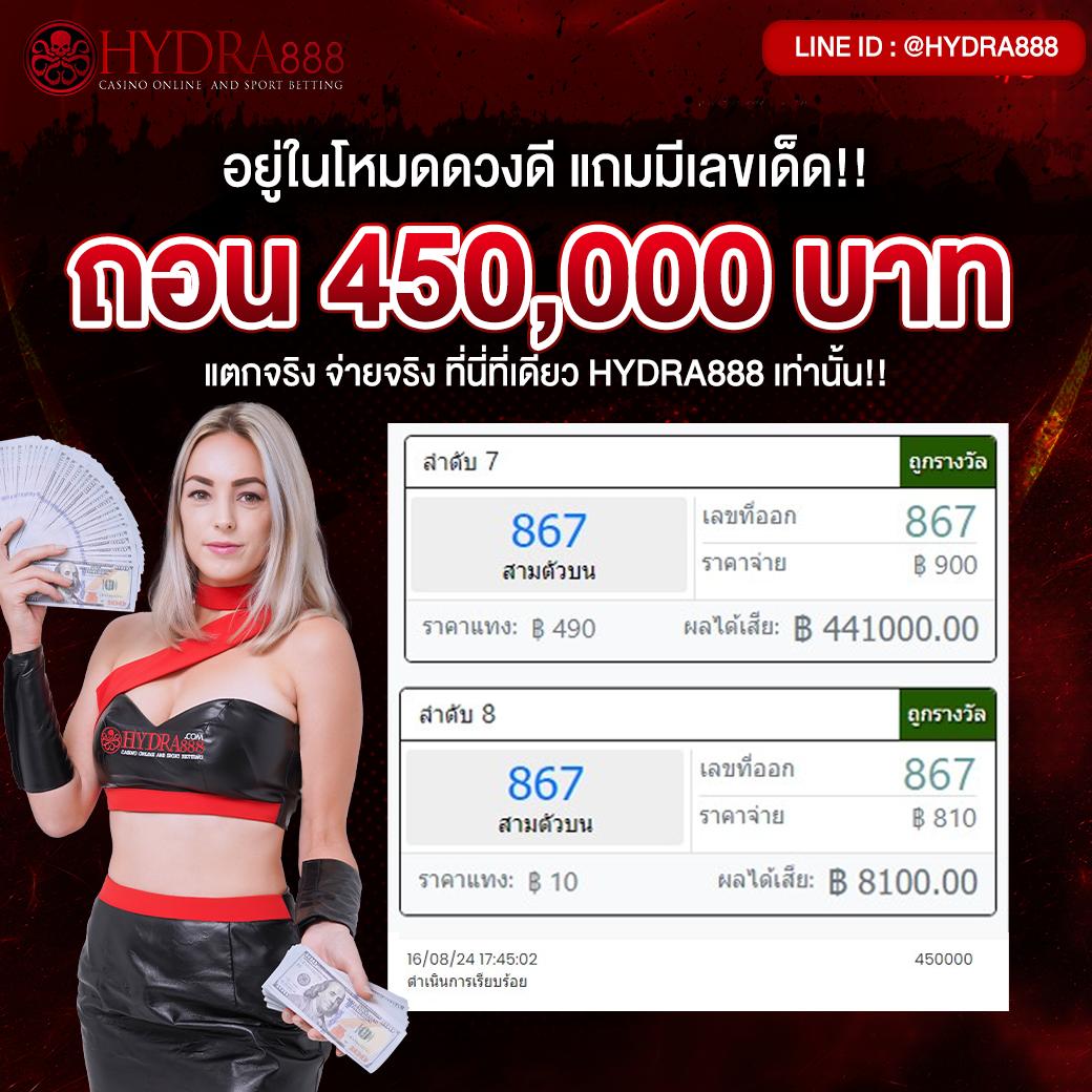 6666สล็อต คาสิโนครบวงจร สมัครง่าย รับโปรโมชันสุดคุ้มที่สุดในไทย