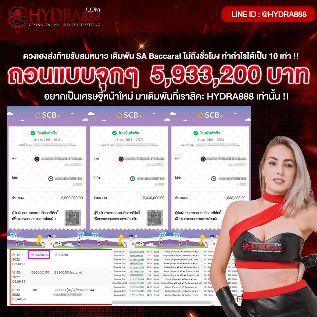 Betfik คาสิโนเว็บใหญ่ที่สุด รวมเกมสล็อตและพนันครบวงจร