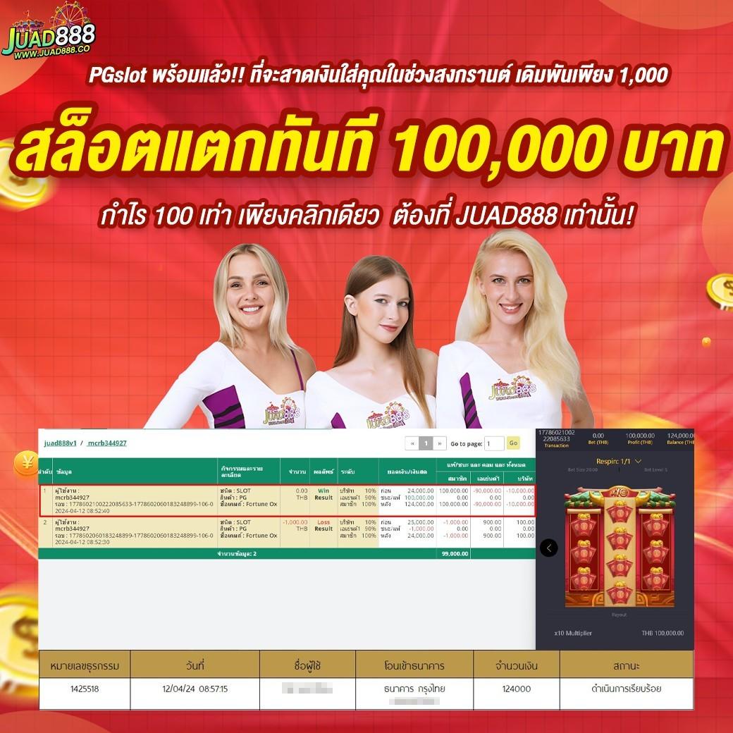 Grandsroyal คาสิโนออนไลน์ยอดนิยม พร้อมโบนัสสุดพิเศษ 2024