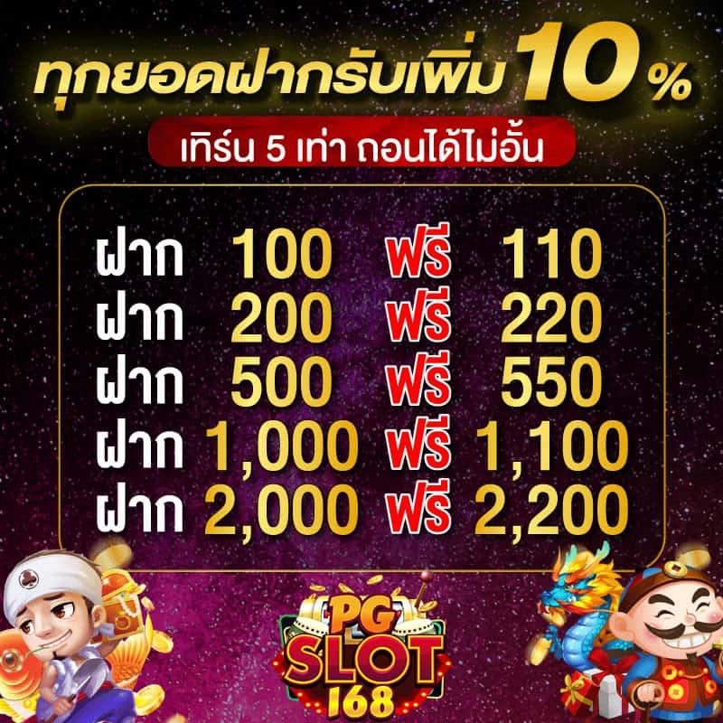 Lotto24 หวยออนไลน์ คาสิโนครบวงจร บริการทันสมัย อันดับหนึ่งในไทย