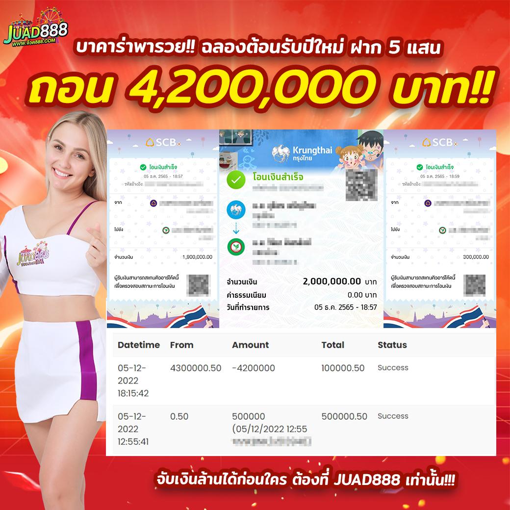 Reborn คาสิโนยอดนิยม สมัครง่ายเต็มอิ่มกับโบนัสสุดคุ้ม