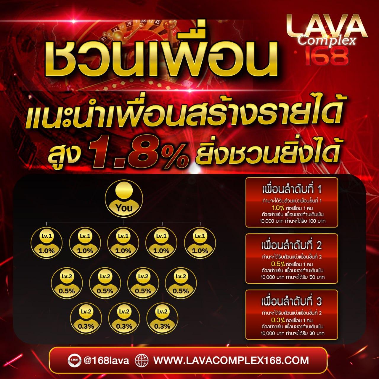 Sushi 555 สล็อต เว็บตรงอันดับหนึ่ง ครบเครื่องด้านความสนุกล่าสุด