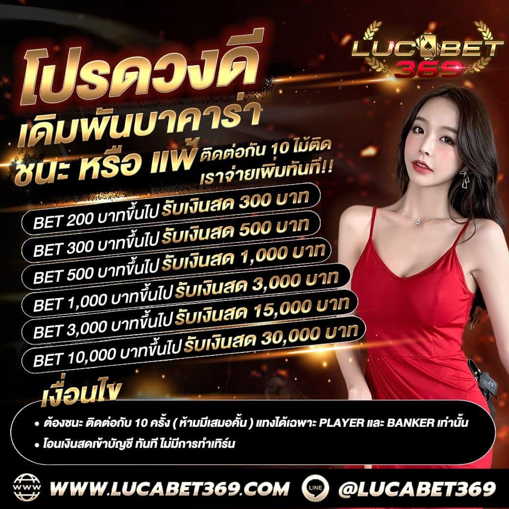 TS Score ศูนย์รวมเกมคาสิโนสด ลุ้นรางวัลใหญ่สุดฮิตในไทย