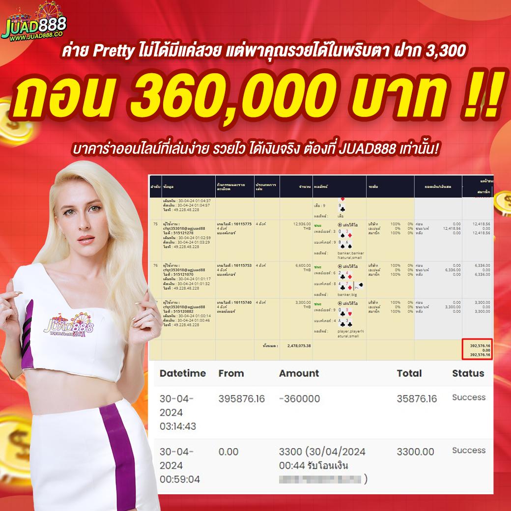 Wallet 777 คาสิโนออนไลน์สุดฮิต รวมเกมสล็อตและพนันสุดคุ้ม