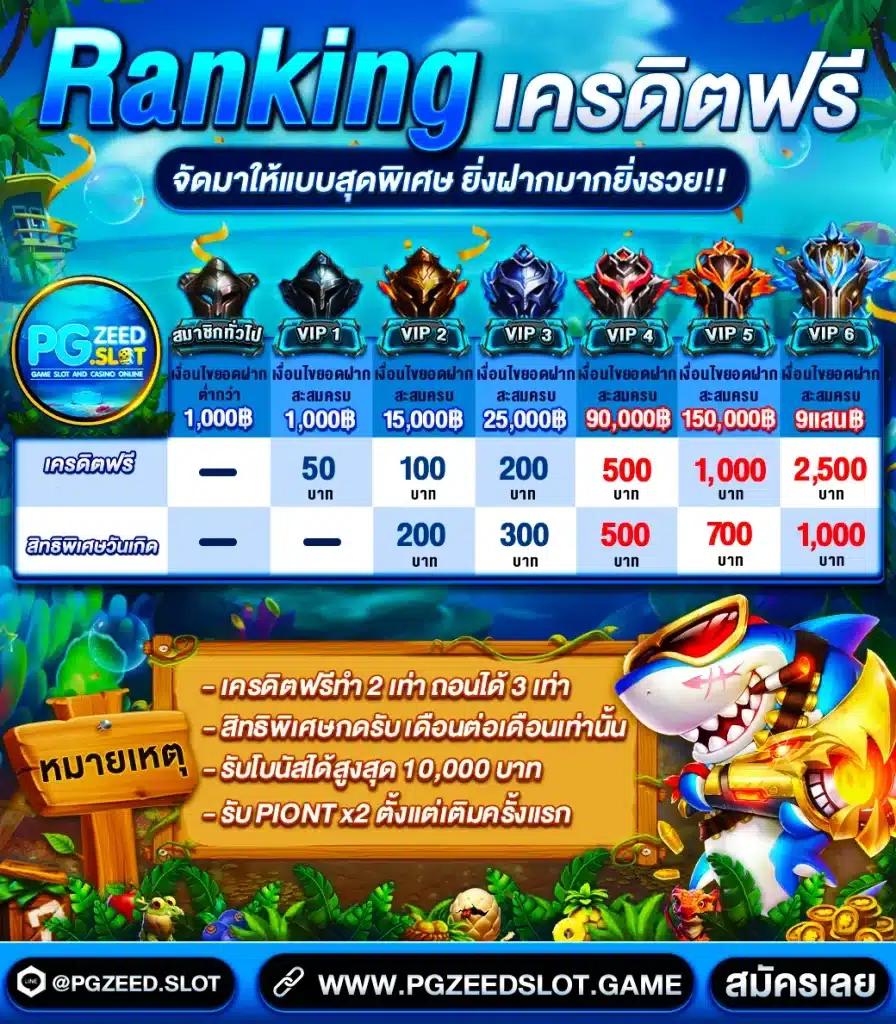 betfliklive คาสิโนออนไลน์อันดับหนึ่ง มิติใหม่ของความสนุกและโบนัสสุดพิเศษ