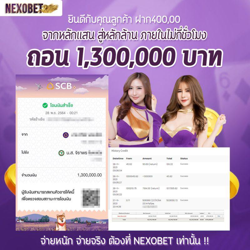 betflix22 ศูนย์รวมความบันเทิงคาสิโนออนไลน์สุดฮิตแห่งปี