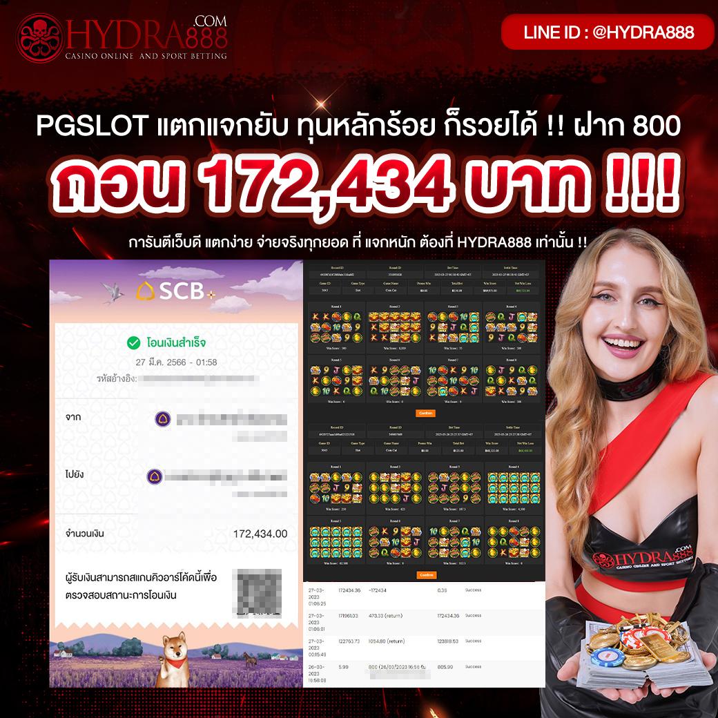 cat9999 คาสิโนออนไลน์ยอดนิยม เล่นง่าย จ่ายจริง รวมความสนุกครบวงจร