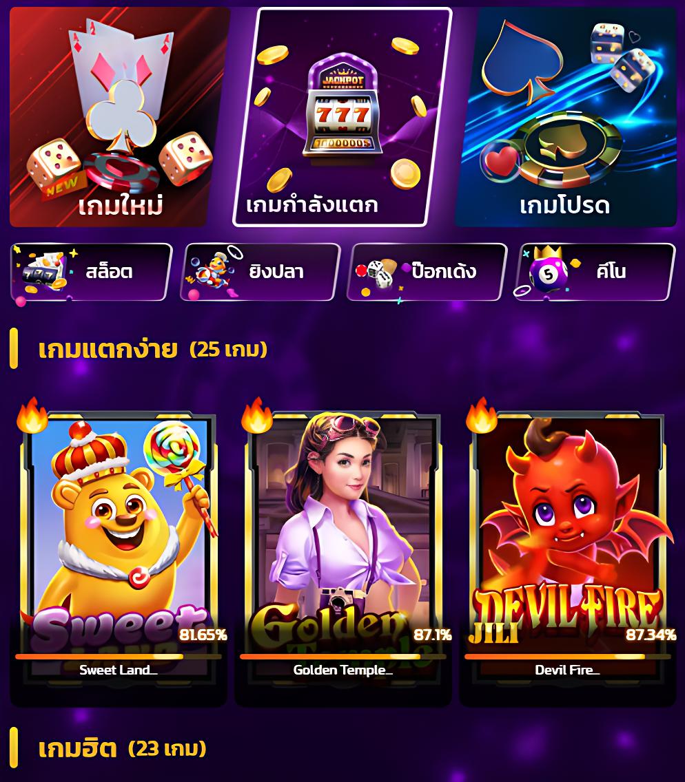 d199สล็อต เว็บตรงเดิมพันง่าย จ่ายจริง พร้อมโปรโมชั่นสุดคุ้ม
