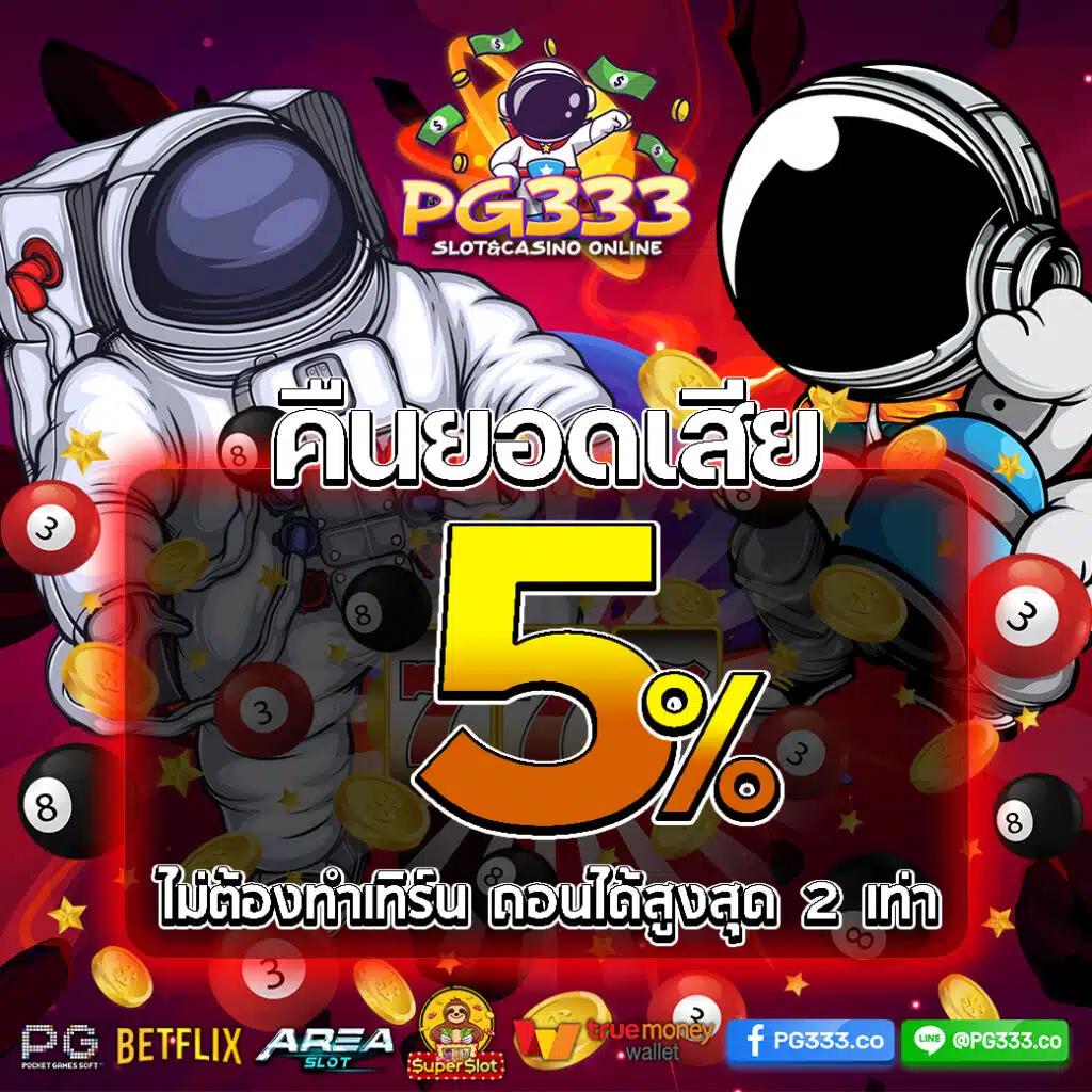 g2ggalaxy คาสิโนออนไลน์ เกมเดิมพันสุดล้ำเปลี่ยนแนวใหม่แห่งไทย