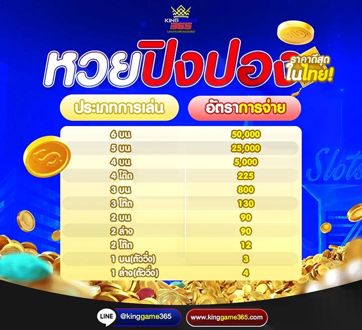 m168 สล็อต คาสิโนอับดับต้น 2024 พร้อมโปรโมชั่นสุดร้อนแรง