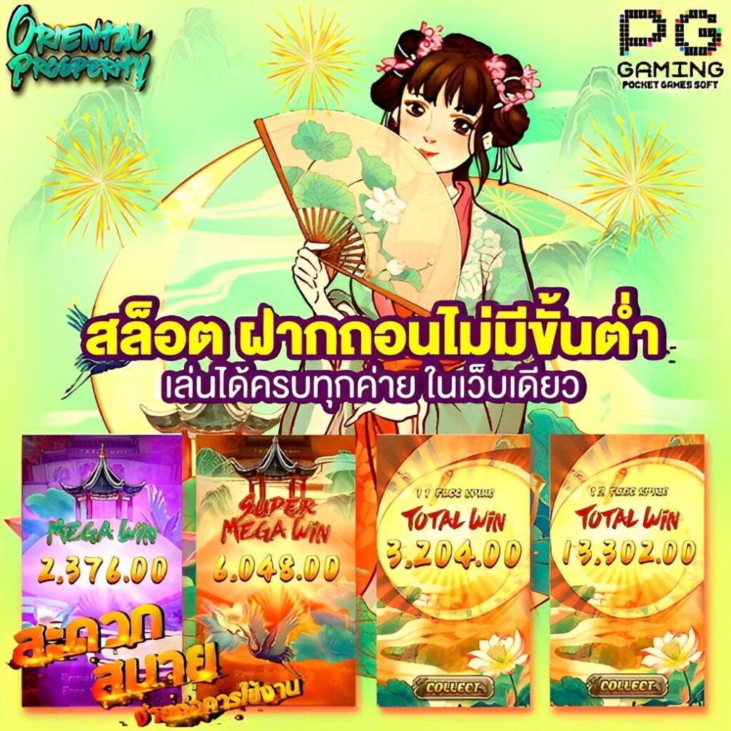 m4king สล็อต ระบบใหม่ล่าสุด พร้อมโปรโมชั่นสุดคุ้มในไทย