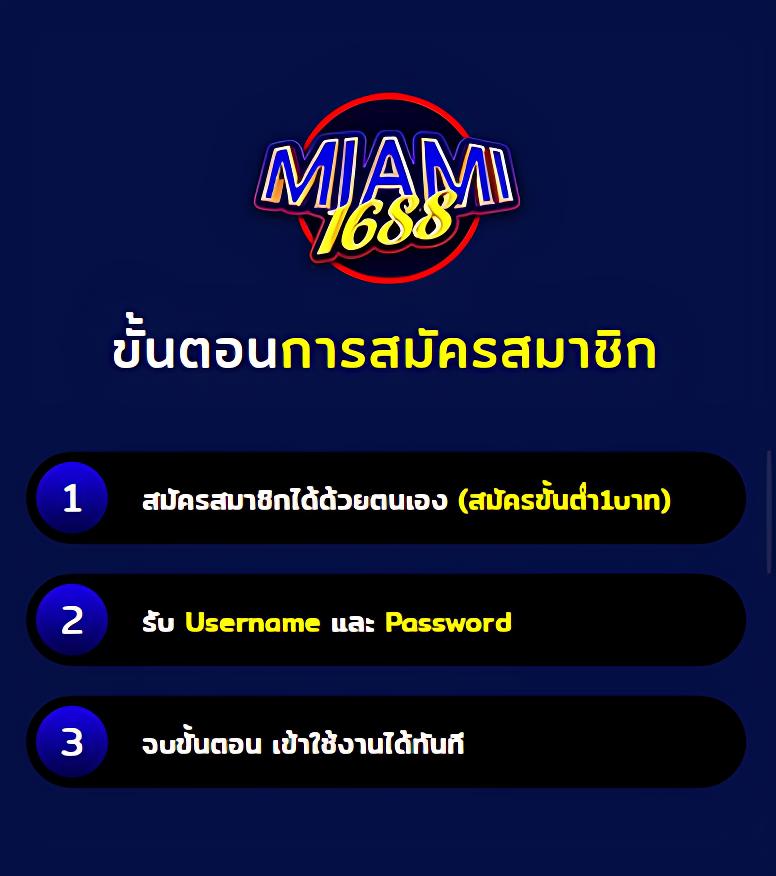 pay69 Slot คาสิโนออนไลน์อันดับหนึ่ง มีกำไรเร็ว ระบบทันสมัย เริ่มเล่นง่ายวันนี้