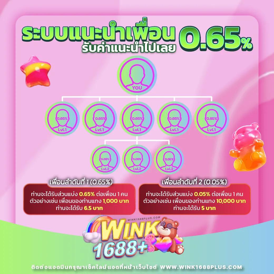 pg game คาสิโนออนไลน์อันดับหนึ่ง มาตรฐานสากล สมัครง่ายได้เงินจริง