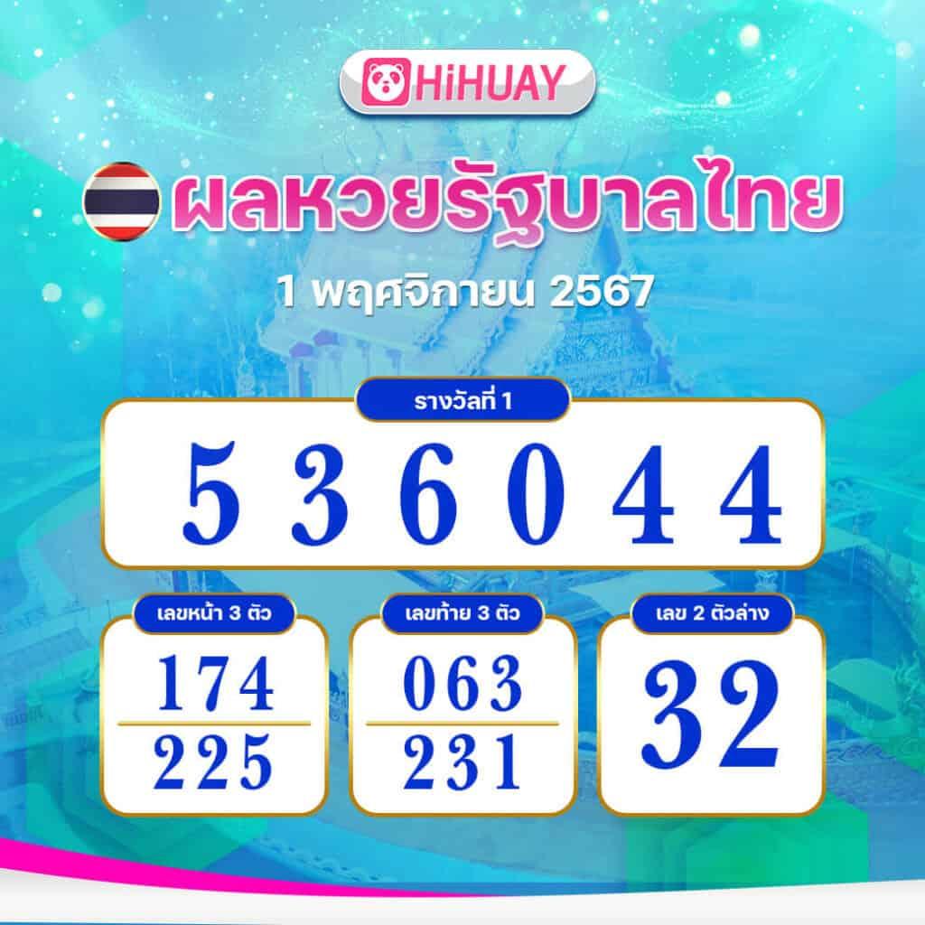taotong88 คาสิโนออนไลน์อันดับหนึ่ง มาตรฐานใหม่ในวงการเดิมพันไทย