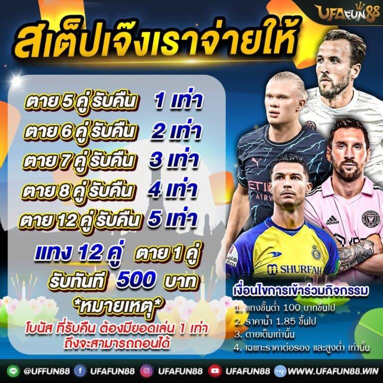 ufa123 สล็อต เว็บตรง แตกง่าย รวมเกมสล็อตสุดนิยม อันดับ 1