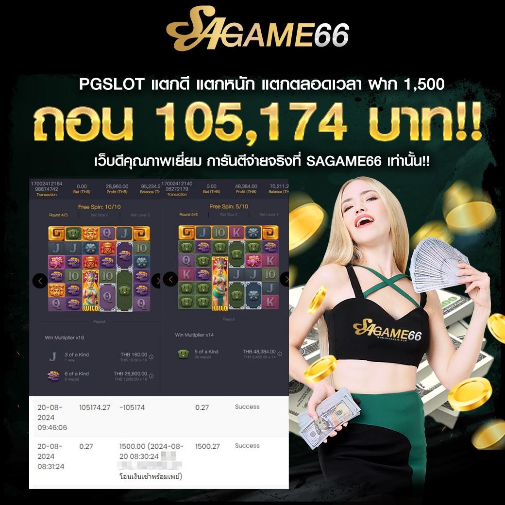 ufa slot bar รองรับเกมสล็อตล่าสุด ระบบใหม่ปลอดภัยมั่นใจ