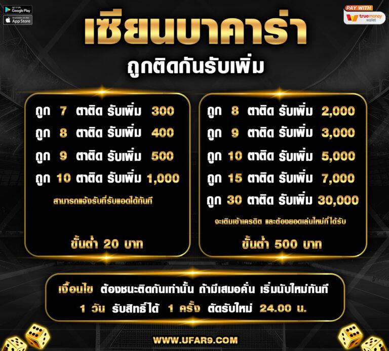 คนบ้านบอล เว็บคาสิโนออนไลน์ยอดนิยมอันดับ1 สมัครง่ายรับฟรีเครดิต