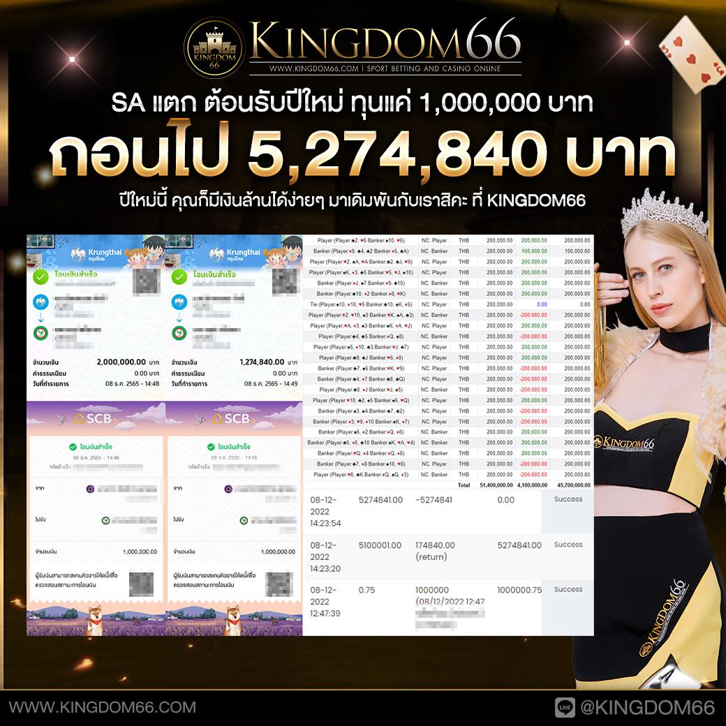 คาสิโนออนไลน์ 777สล็อต เล่นง่าย จ่ายจริง รวมทุกเกมฮิต 2024