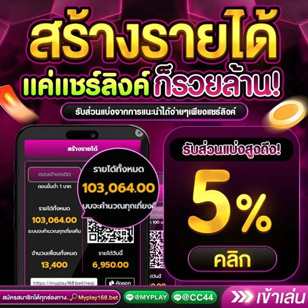 คาสิโนออนไลน์เว็บตรงต่างประเทศ เล่นง่าย จ่ายจริง ไม่มีโกง