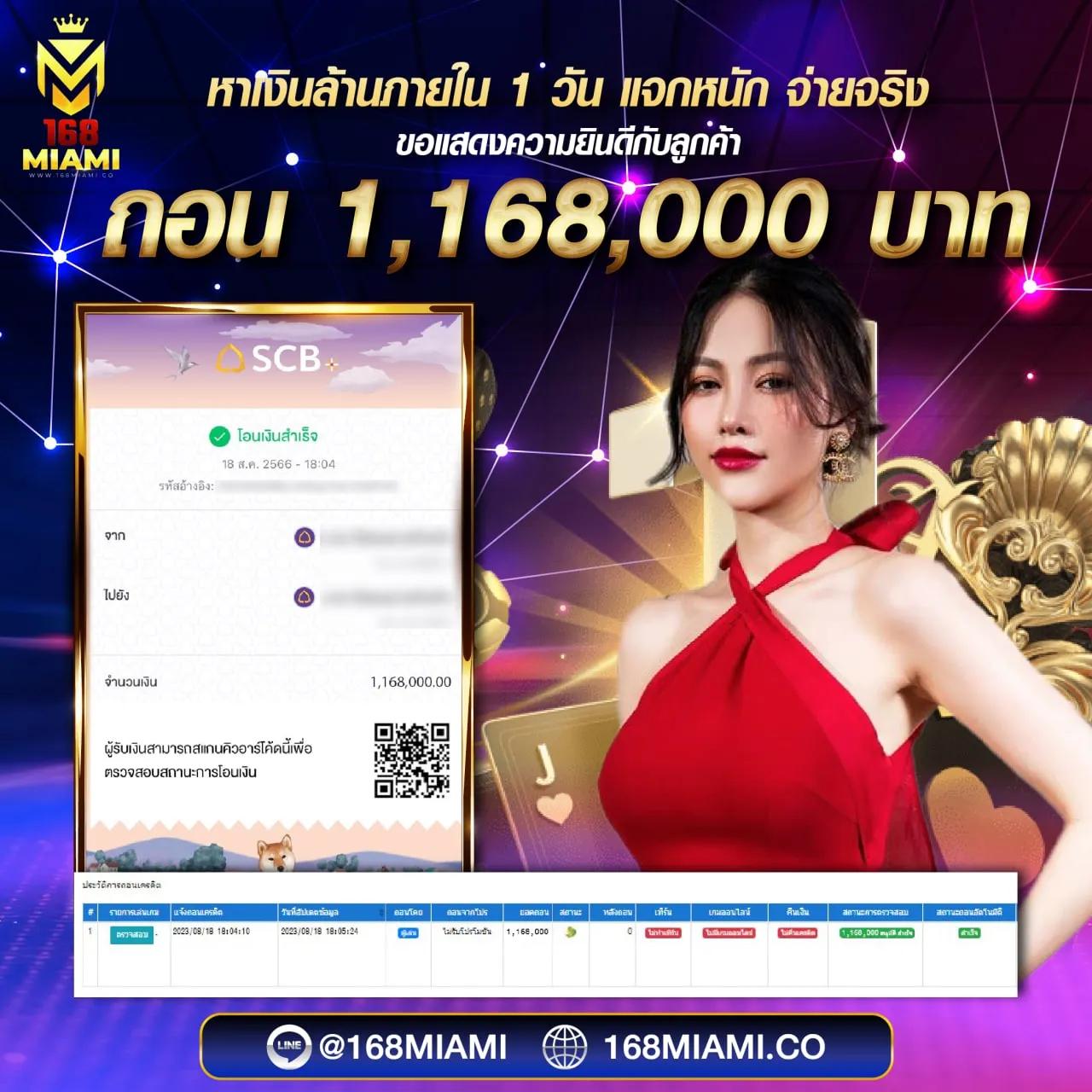ตรวจ สอบ เว็บพนันออนไลน์ มั่นใจ เชื่อถือได้ 2024
