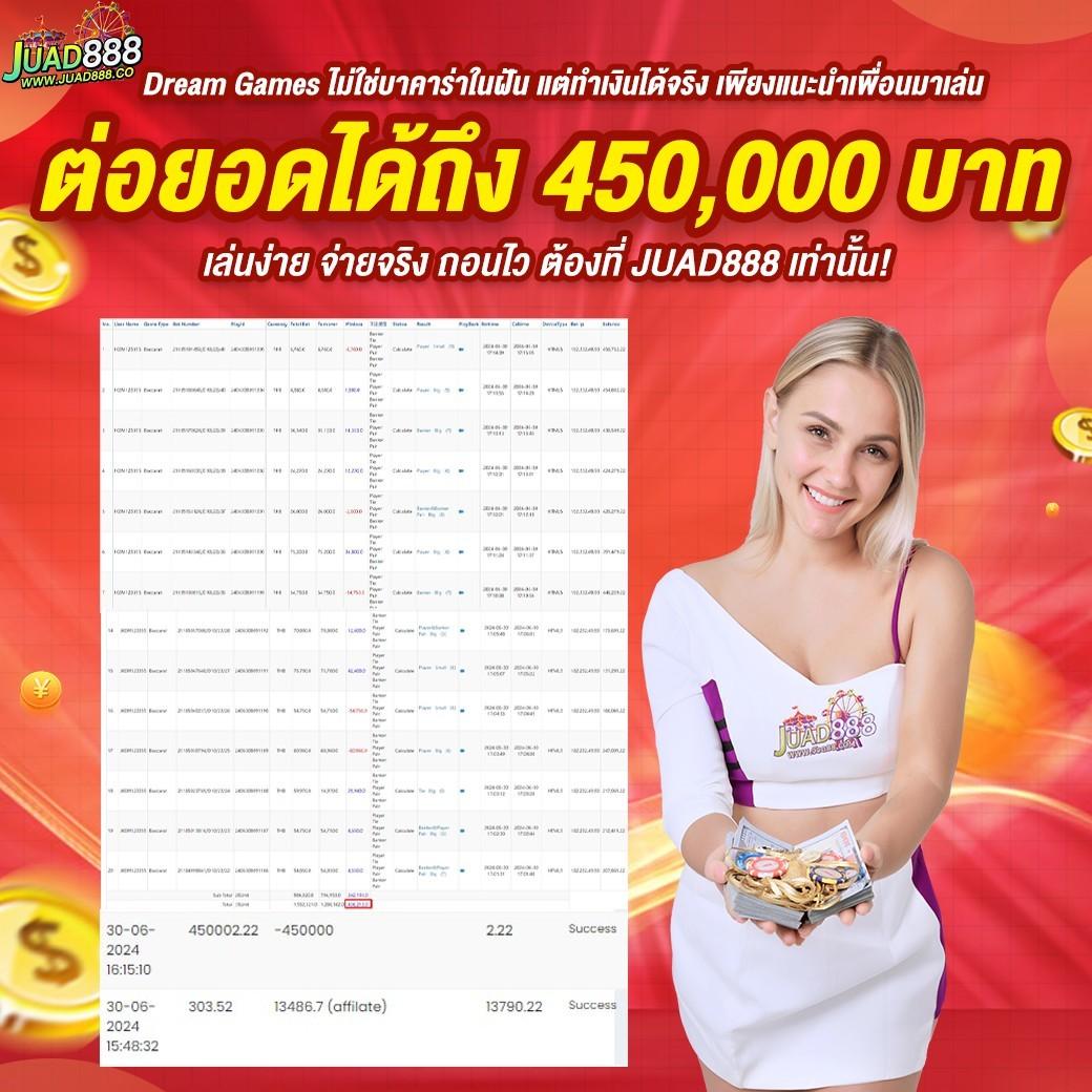 ตาบอลวันนี้ คาสิโนน้องใหม่ มั่นคง บริการรวดเร็วที่สุด