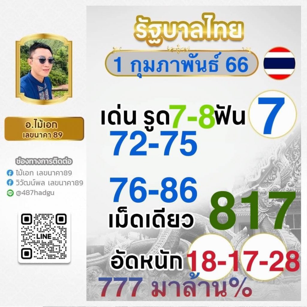 ทดลองเล่นสล็อตออนไลน์กับ pg slot77 ระบบทันสมัย จ่ายจริงไม่มีขั้นต่ำ