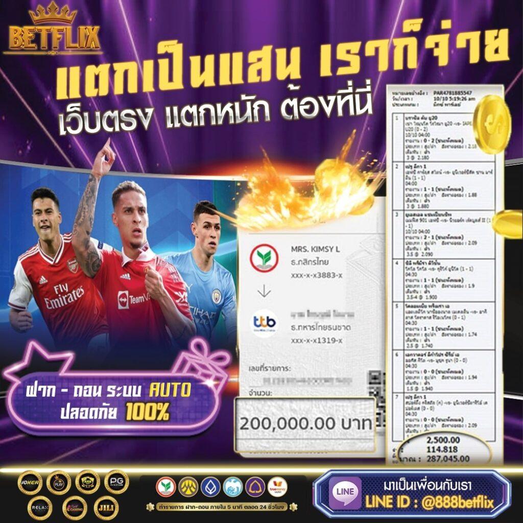 ทางเข้าsuperslot รวมเกมสล็อตแตกง่าย พร้อมโปรโมชั่นสุดคุ้มในปี 2024