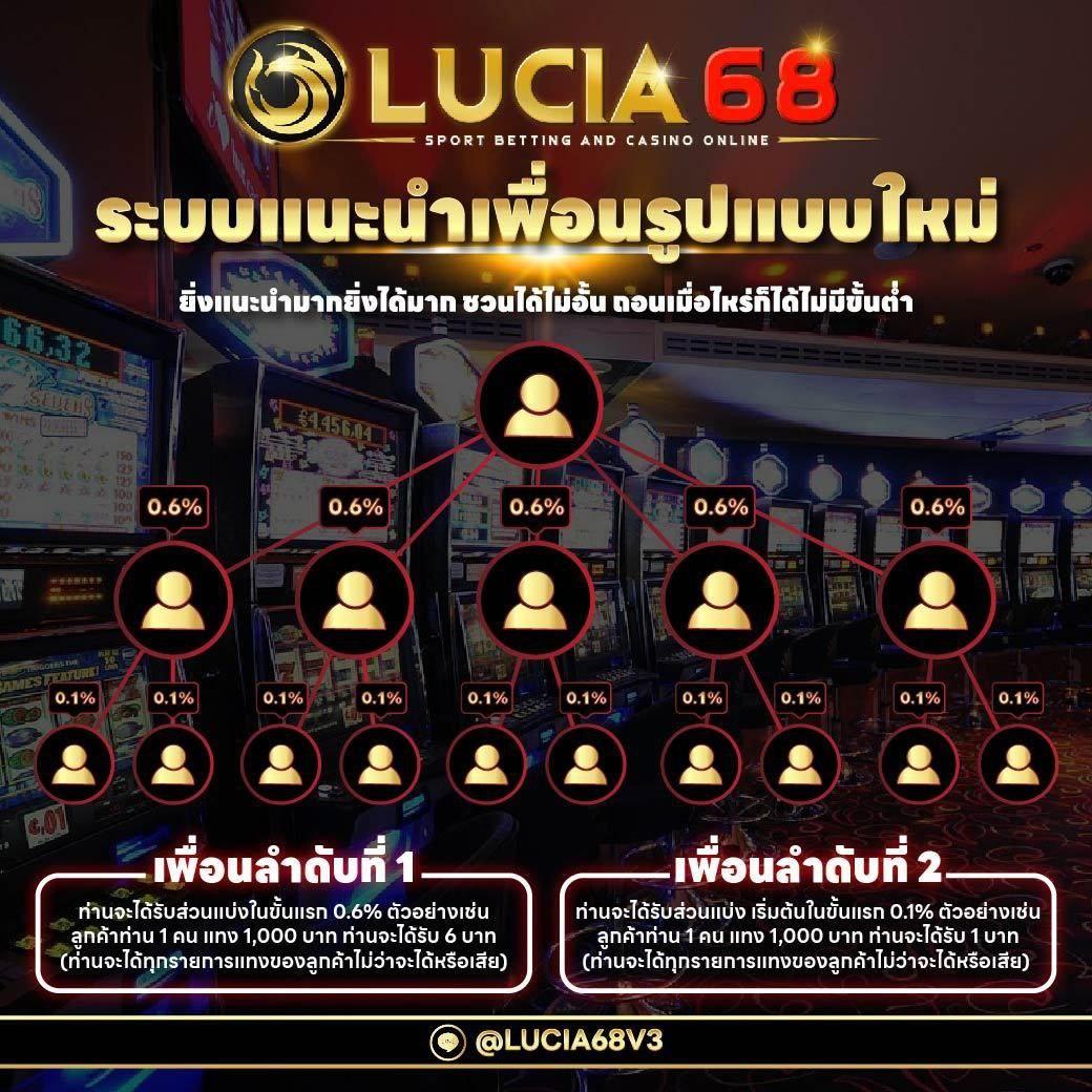บาคาร่า168 เว็บคาสิโนออนไลน์ยอดนิยม ระบบทันสมัย พร้อมโปรโมชั่นมากมาย