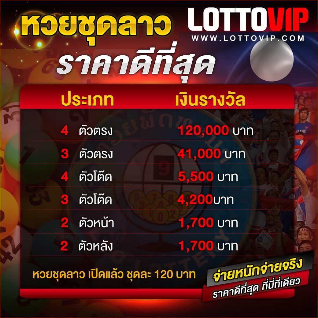 บ้านผลบิล คาสิโนออนไลน์อันดับหนึ่ง พร้อมโปรโมชั่นสุดคุ้มในไทย