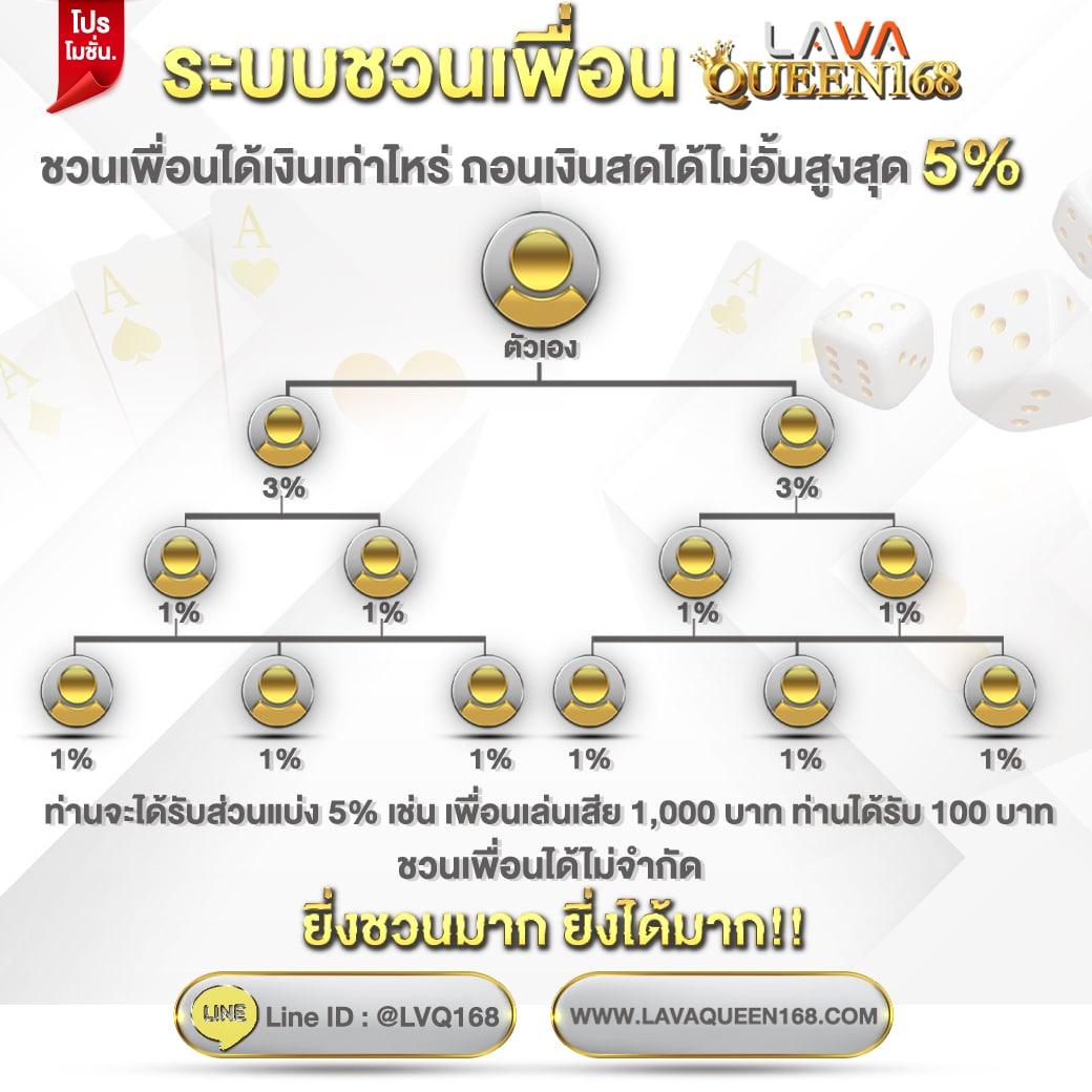 บ่านผลบอล คาสิโนออนไลน์อันดับหนึ่ง พร้อมเดิมพันครบวงจร 2024