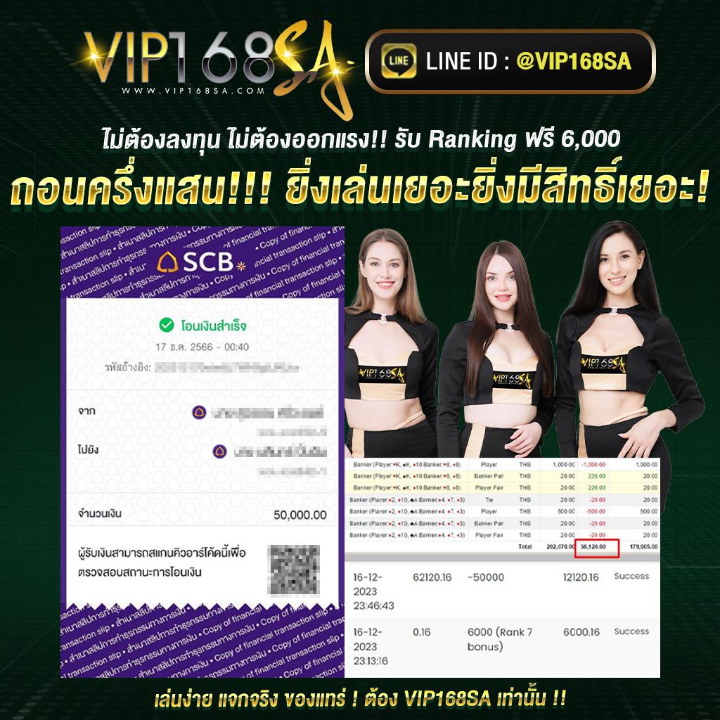 บ้านผลผลบอล คาสิโนยอดนิยม พร้อมบริการครบครันในไทย