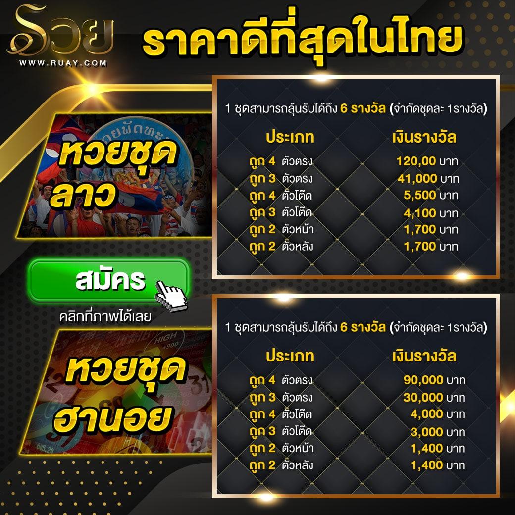 ผผลบอลสด เดิมพันง่ายจบในเว็บเดียว ให้กำไรสูงที่สุด 2024