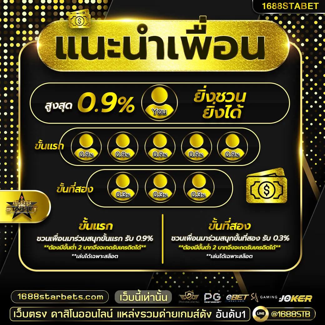 ผลบอล 7m เว็บเดิมพันบอลและคาสิโนอันดับหนึ่งในไทย 2024