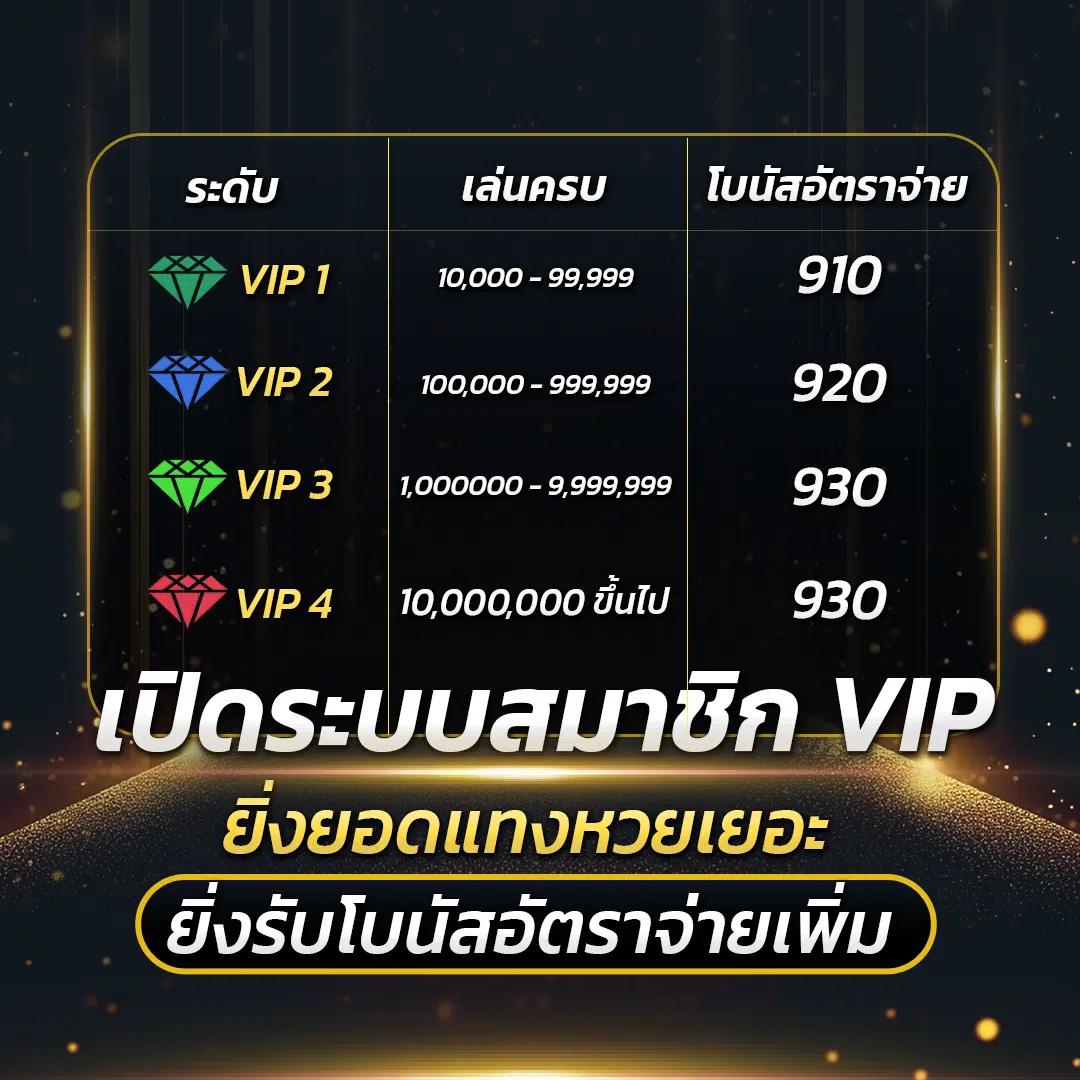 ผลบอลสด7m เมื่อคืน วิเคราะห์ผลแม่นยำ ติดตามสดแบบเรียลไทม์