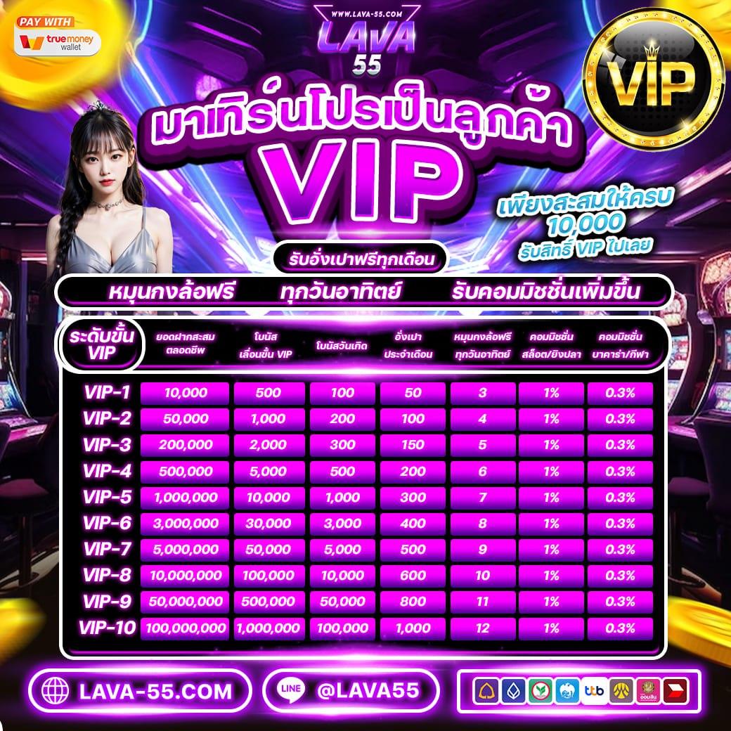 ฝาก 6 รับ 100 เกมเดิมพันออนไลน์สุดสนุก พร้อมโปรโมชั่นดีสุดแห่งปี