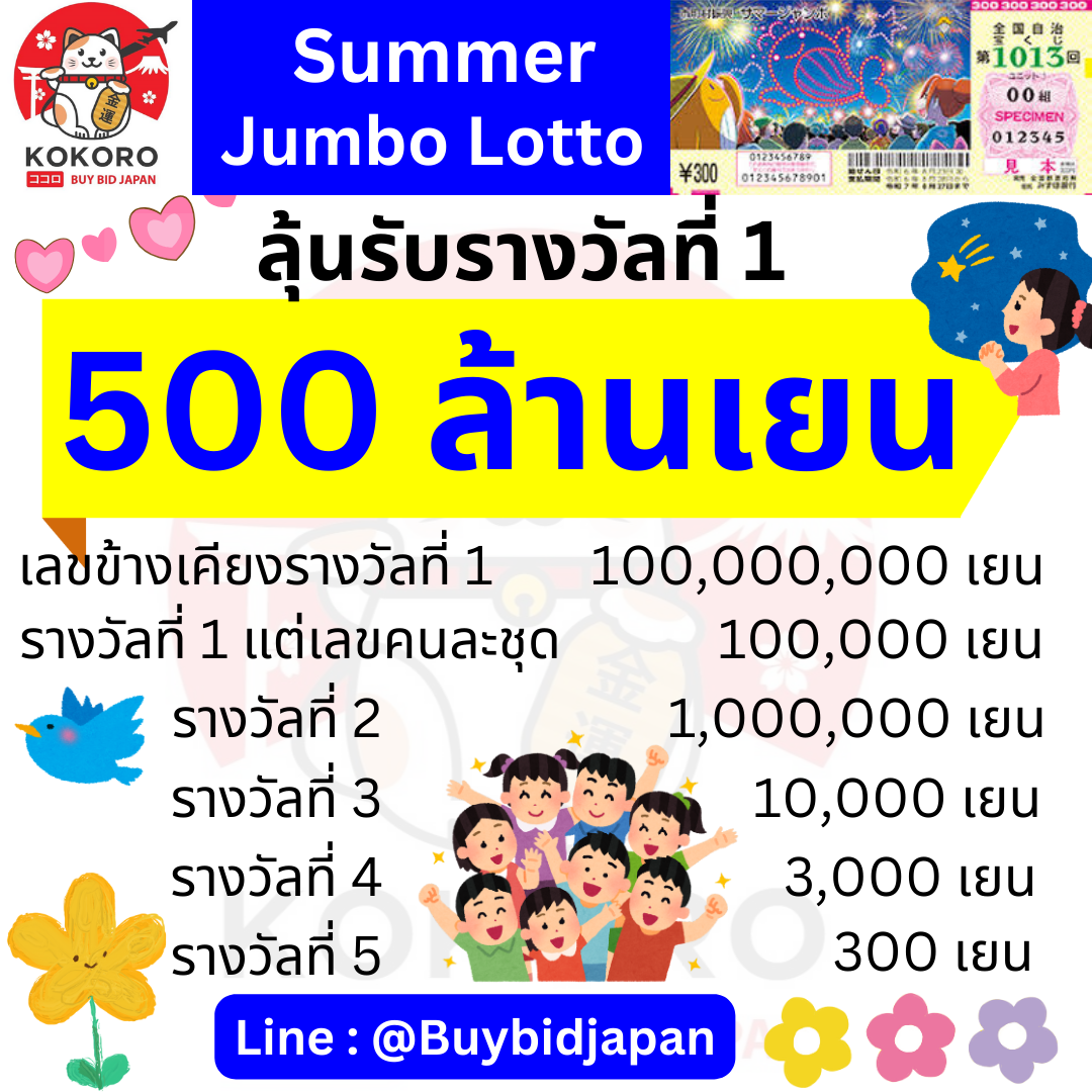 ภาษาบอลไทย คาสิโนออนไลน์อันดับหนึ่ง จบครบในเว็บเดียว