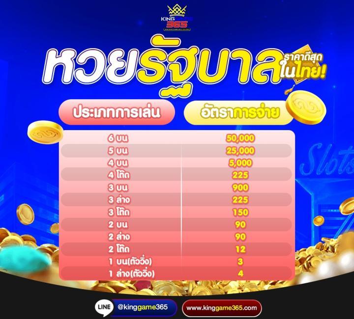 รายงานผลบอลสดอัปเดตสด พร้อมสถิติทันใจทุกแมตช์