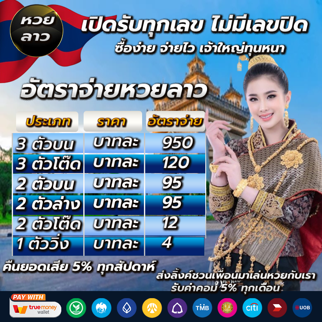 สนุกกับ PG วอ เลท คาสิโนครบเครื่อง ระบบอัตโนมัติทันใจ  
