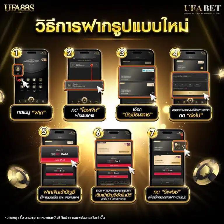สนุกง่ายๆ กับ Slot69 คาสิโนออนไลน์มาตรฐานระดับสากลในไทย