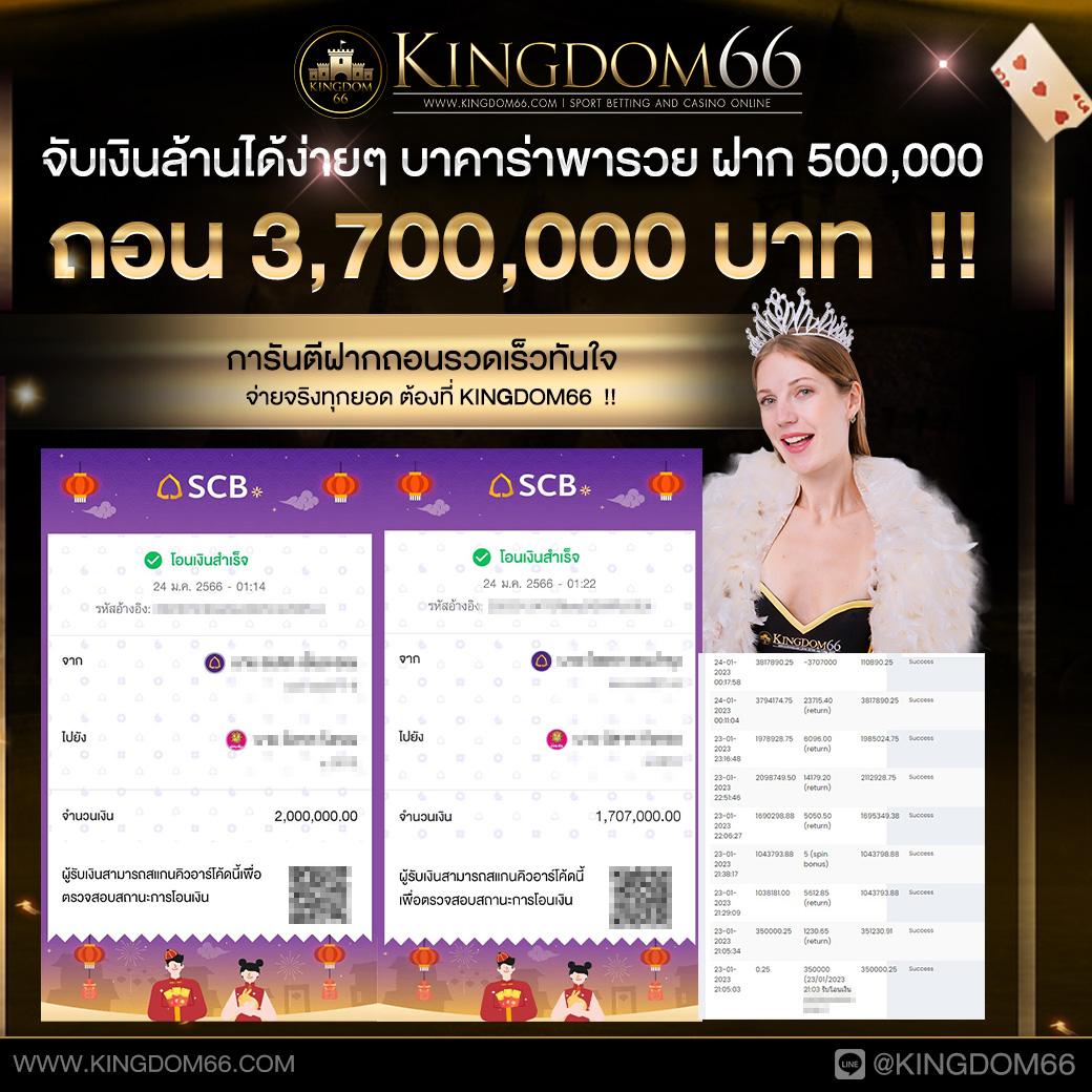 สนุกสนานกับ สล็อต 555 แพลตฟอร์มคาสิโนครบเครื่อง เดิมพันง่าย จ่ายจริง
