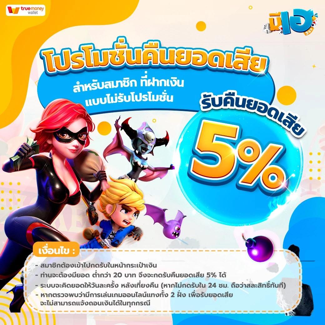 สมัครสล็อต 789 แหล่งทำเงินออนไลน์อันดับ 1 พร้อมเครดิตฟรี 2024