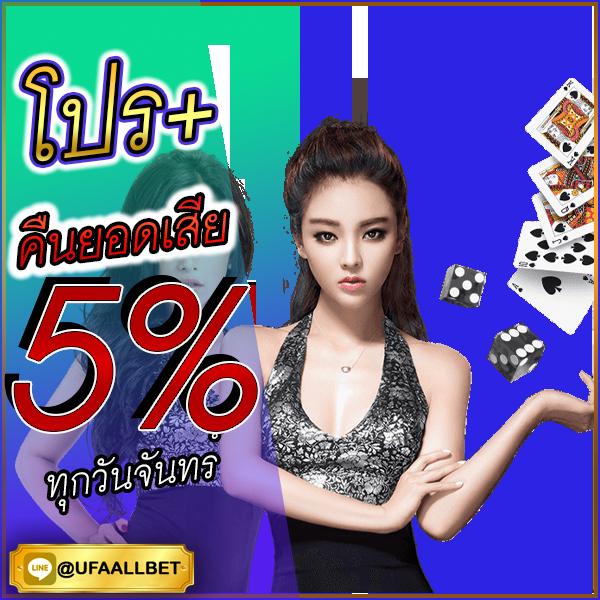 สรุปผลบอลไทยล่าสุดกับ thscore ผลบอลสดแม่นยำและรวดเร็ว