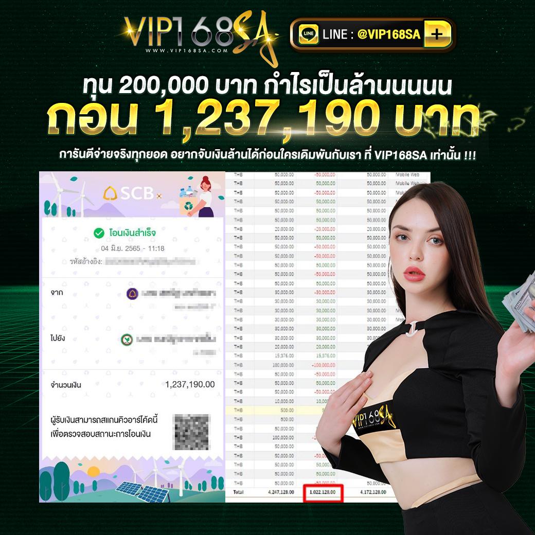 สล็อต1234 รวมเกมสล็อตใหม่ล่าสุด เล่นง่าย จ่ายจริง พบความสนุกไม่มีสะดุด