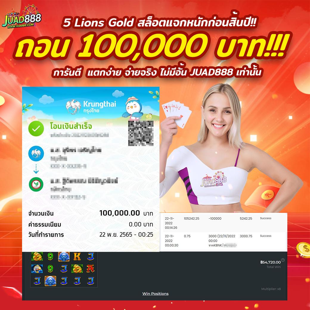 สล็อต168 เล่นง่าย จ่ายจริง ระบบทันสมัย โอกาสชนะสูง