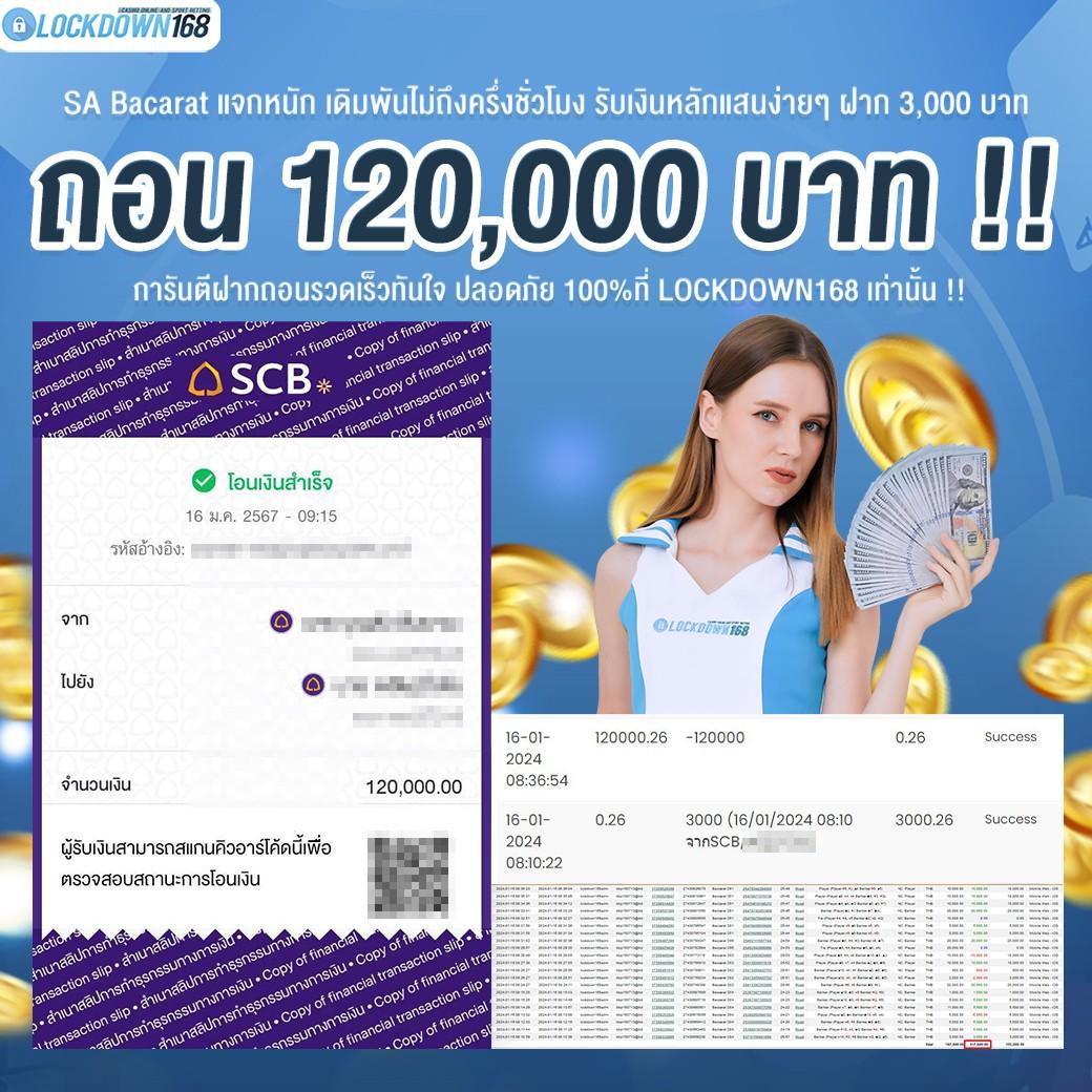 สล็อต 42 เว็บตรง เว็บใหม่ล่าสุด มาแรงแห่งปี 2024