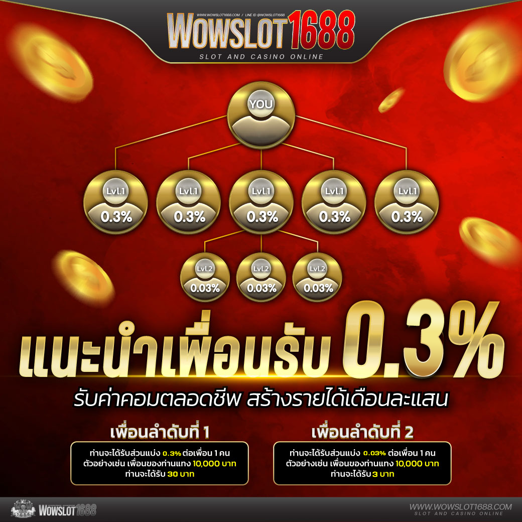 สล็อต PG United Slot สนุกได้ไม่จำกัด ระบบออโต้เครดิตฟรีก็มี